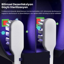 Diş Fırçası Tutacağı Şarj Edilebilir ve Sensörlü Uv Sterilizatör (Philips Led Teknolojisi)