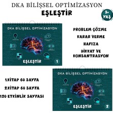 Eşleştir Bilişsel Optimizasyon
