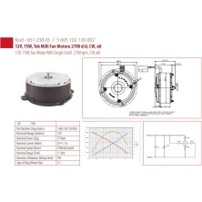 Kormas 12V Klima Fan Motoru (Yassı)