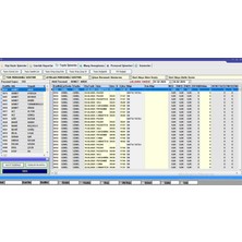 Wifi Parmak Izi Personel Takip Cihazı-Maaş Programı
