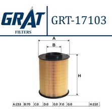 GRAT-17103 - Hava Fıltresı (Yuvarlak) ( Ford Focus Cmax 1.6tdcı 04- ) / Volvo (S40-V50-C30-V40) (08-) (4-Cyl/bnz+Dsl)