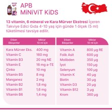 APB Balance Mini Vit