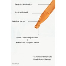 Visbuen Jojoba Kafein 15 Doğal Aktifli Saç Dökülmesine Ve Yıpranmasına Karşı Serum