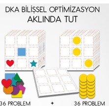 Aklında Tut Bilişsel Optimizasyon