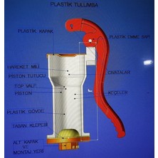 YMK Plastik 3'' Plastik Su Tulumbası