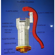 YMK Plastik 3'' Plastik Su Tulumbası