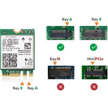 Steldalar Intel AX210 Bluetooth 5.2 Wifi Kartı Için Wifi 6e Masaüstü Kiti 802.11AX 2.4ghz/5ghz AX210NGW Antenli Wi-Fi 6 Adaptörü (Yurt Dışından)