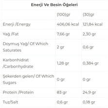 Nutriking Vegan Protein Pro+ 2000 gr 66 Servis Çikolata