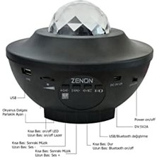 Smart Starry Projektör Light-Blth+Müzik+7farklı Ambians