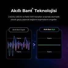 Carple Duo Araç İçi Kablosuz CarPlay ve Android Auto Adaptörü | Apple iOS ve Android Cihazlarla Uyumlu