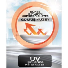 Autoen Moto Guzzi V100 Mandello S Motorsiklet Brandası, Motor Örtüsü MBA90001 - Siyah
