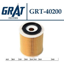 GRAT-40200 - Yag Fıltresı ( Mını : Cooper R50-R53 03-07 / Fıat: 500×1.6 14-/ Lınea 1.6 08-/ Egea 1.6 )