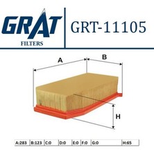 GRAT-11105 - Hava Fıltresı Clıo Iv Duster Dokker Lodgy Symbol Iı Sandero Iı 1.2 H4B 1.5 K9K