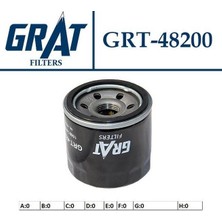 GRAT-48200 - Yag Fıltresı (Daıhatsu Applause / Cuore 03- 0.9-1.0/ Sırıon 00-05/ Yrv 02-/ Terıos 98- 1.3/ Feroza 94-96 1.6/ Hıjet / Suzukı:alto/carry/swıft/baleno/splash/samuraı )