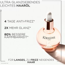 Kerastase Kerastase Gloss Absolu Energi Verici Serum