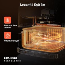 Cosorı Airfryer Sağlıklı ve Verimli 5,5 L Sıcak Hava Fritözü, 11 Ön Ayarlı, Ön Isıtma ve Sıcak Tutma Işlevleri, Dijital Dokunmatik LED Ekran, Bulaşık Makinesinde Yıkanabilir, 1700W