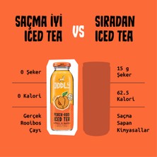 ODDLY Peachrooı Soğuk Çay Cam Şeftali Rooıbos 250 ml x 12 Adet