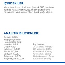 Hill's Tavuk Etli Kısırlaştırılmış Yetişkin Kedi Maması 10 Kg