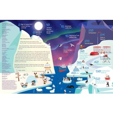Young Researchers Issue 64: Journey To The Poles