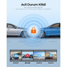 Azdome M330 Full Hd Araç Kamerası – Wifi, G Sensör ve Gece Görüş (Azdome Türkiye garantili)