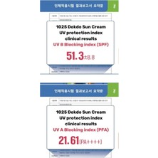 1025 Dokdo Sunscreen (Korendy) Bakım Yapan Yeşil Çaylı Güneş Kremi 50ML