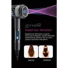 Ryvon Güçlü Saç Kurutma Makinesi 5 Başlıklı