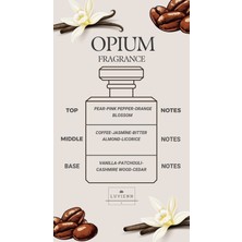 150 cc Inci Charmlı Çubuk Difüzörlü Black Opium Oda Kokusu-Black Vanilya Kokusu