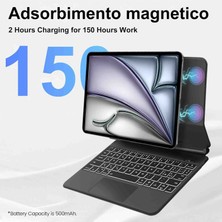 Fogy Apple iPad Air 13INÇ M3 Çipli 2025 Uyumlu Magic Uyumlu Touchpad Işıklı Klavyeli Kılıf