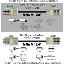 MN6 M117XF Cat6 Jack/35 Adet-Metal Ez/yeni Nesil RJ45 Cat6-8p/8c Açık Uçlu/cat6 Konnektör