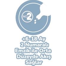 Moon Care Lıfe Klasik Kulplu Biberon 150 ml