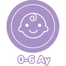 Moon Care Mooncare 0-6 Ay Bebek Bakım Seti – 250 ml Biberon, Emzik ve Diş Kaşıyıcı