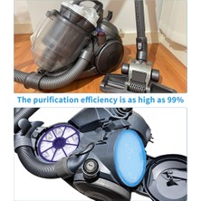 Keioug Dyson DC19, DC20, DC21, DC29  Hepa Filtreli Elektrikli Süpürge Aksesuarları, Üst ve Alt Motor  Yedek Filtre (Yurt Dışından)