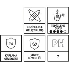Fra-Ber Innovacar S2 Foamy - Enzim Bazlı Yıkama Köpüğü 1lt