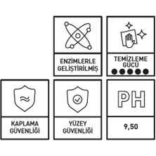 Fra-Ber Innovacar X2 Fabrics&leather Deri ve Kumaş Temizleyici Konsantre - 500 ml