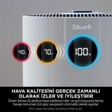 Shark Ninja Temizlerken Ferah Bir Koku Yayar Ve Kokuları 2 Kata Kadar Nötralize Eder Clean Sense Iq Hava Temizleyicisi