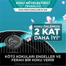 Shark Ninja Temizlerken Ferah Bir Koku Yayar Ve Kokuları 2 Kata Kadar Nötralize Eder Clean Sense Iq Hava Temizleyicisi