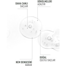 Keratin Içerikli %100 Saf Biberiye Suyu Hızlı Saç Uzama Etkili Saç Toniği 100 ml