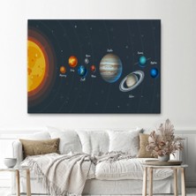 Marsilyan- Güneş Sistemi ve Gezegenler Eğitici Kanvas Tablo, Eğitici Uzay Çocuk Odası TABLOSU-5396