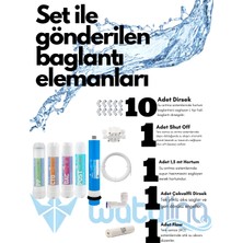 Watalina Kapalı Kasa Inline 5'li Full Filtre Seti