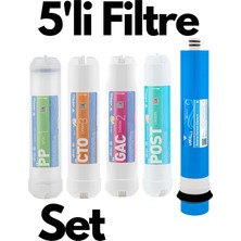 Watalina Kapalı Kasa Inline 5'li Full Filtre Seti