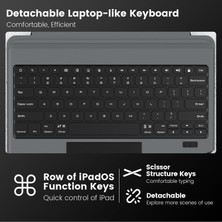 Cisteen Nillkin iPad PRO12.9KLAVYELI Kılıf 6.nesil,touchpad,kalemtutucu,kamerakoruma 5./4./3.nesil Ileuyumlu
