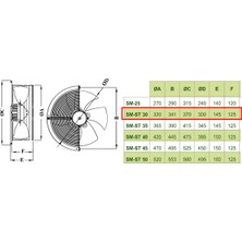 Dündar 30 cm SM 30 1450 D/D 220 230 Volt Monofaze Aksiyal Tip Sanayi Fanı Aspiratör