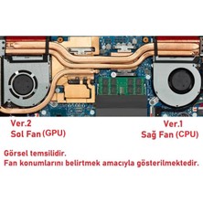 LineOn Asus Tuf A15 FA506IV Notebook Cpu Fan