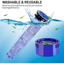 Enchanted Toz Haznesi Kapağı + Ön ve Son Hepa Filtre Seti V8 Elektrikli Süpürge, Hazneli Toz Haznesi Aksesuarları Için Yedek (Yurt Dışından)