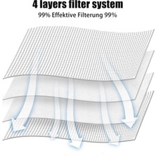 Enchanted 2290 Elektrikli Süpürge Aksesuarları Yedek Nonwoven Çöp Için 40 Adet Toz Torbası (Yurt Dışından)