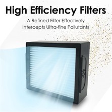 Whispering Combo I5 / I5+ J5 + Robot Süpürge Yedek Parçaları Ana Yan Fırça Hepa Filtre Paspas Pedleri (Yurt Dışından)