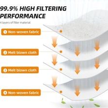 Stayrea T8/T8PLUS S7 S8 S8+/q5+ +/ Max+ Pro Ultra G10PRO/G20 G10S/G10S Pure Vacuum Parçaları Için Toz Torbası 20 Adet (Yurt Dışından)