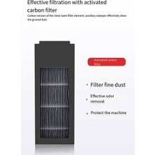 Stayrea X2S Makine Vakum Süpürgesi Yan Fırça Bez Filtre Klipsi Karbon Toz Torbası (Yurt Dışından)