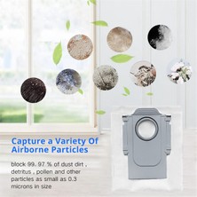 Stayrea Q Maxv / P10 Pro Robot Süpürge Yedek Parçaları Çöp Için 12 Adet Toz Torbası (Yurt Dışından)