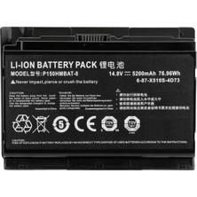 Retro Monster Markut M5 V1.1 Uyumlu Batarya Pil 